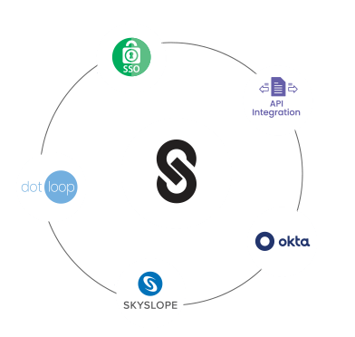 libor-depositlink-overview-icons